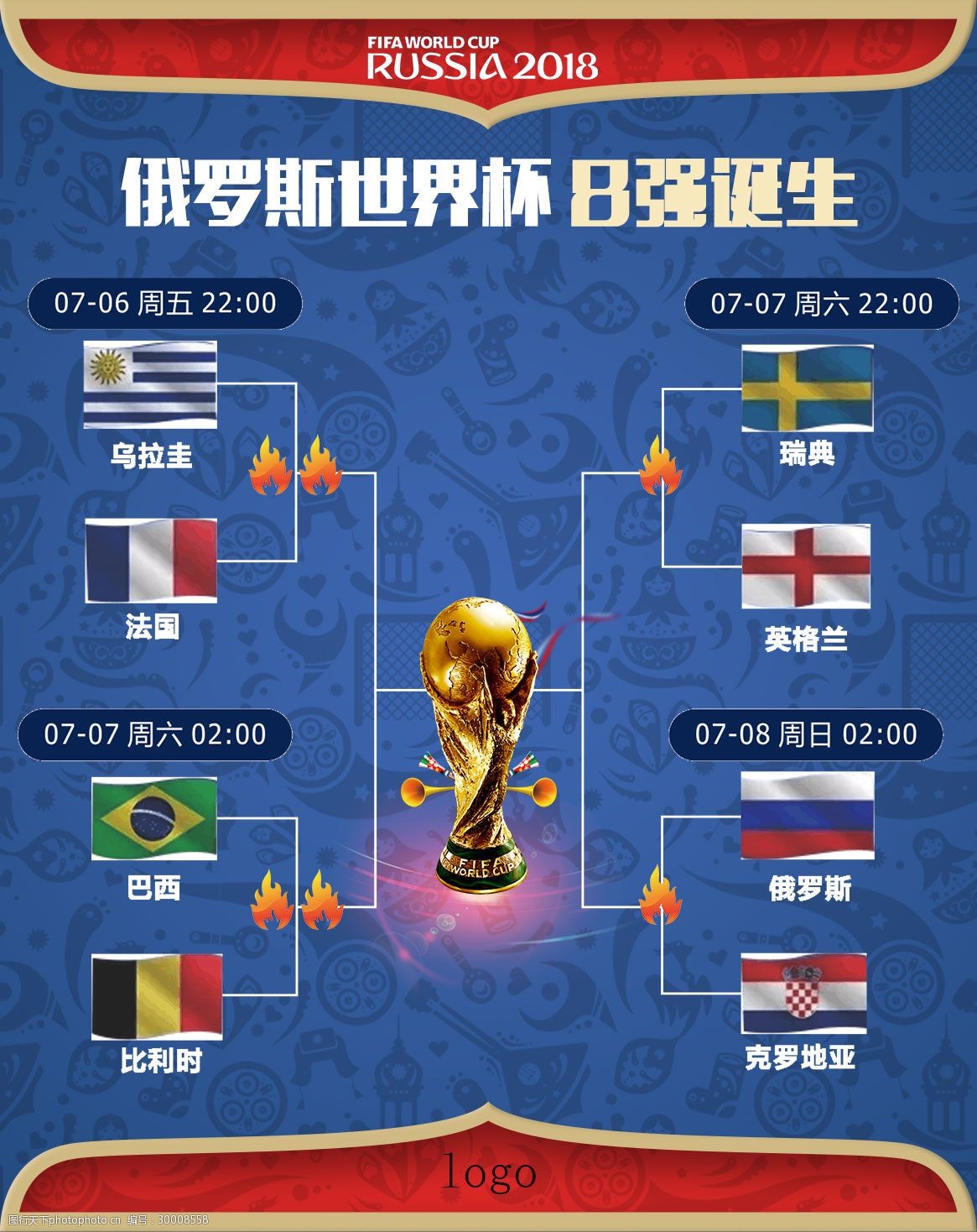 让对手